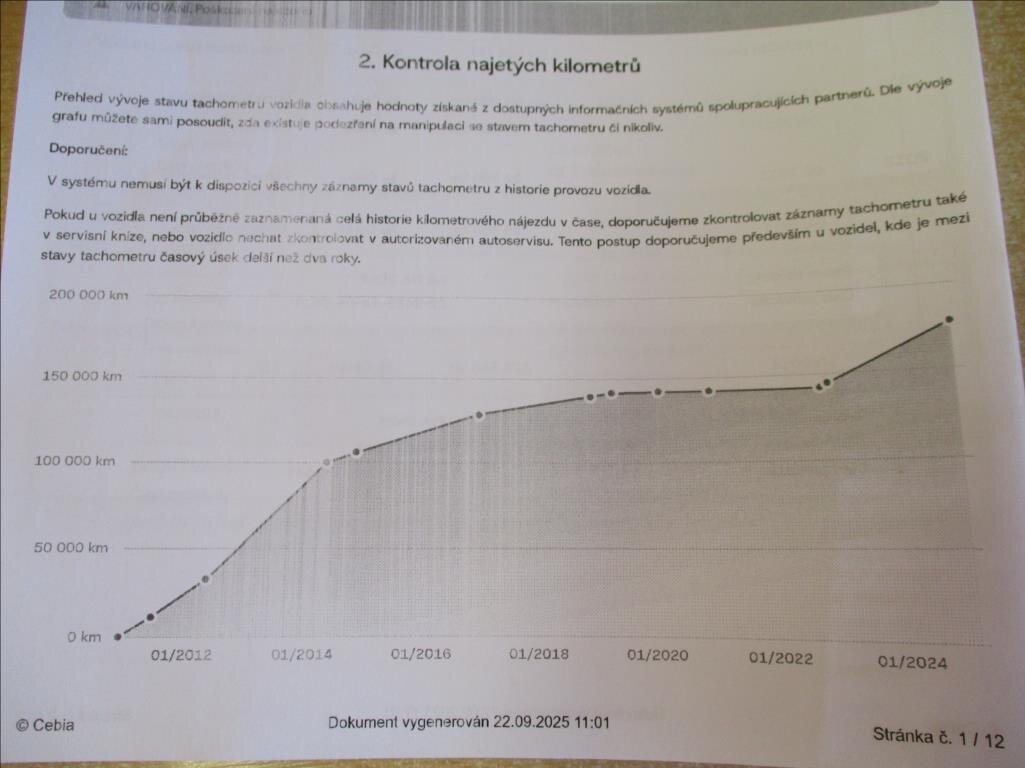 Škoda Fabia Kombi 1,2 l 63 kw