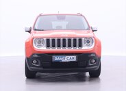 Jeep Renegade SUV 2,0 l 510 kw
