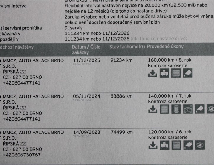 Mazda 3 Hatchback 2,0 l 88 kw