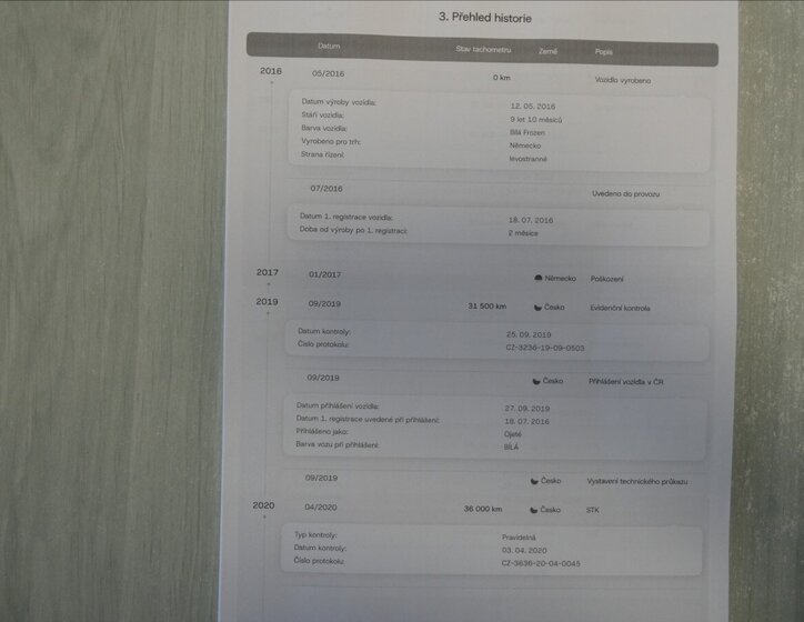 Ford Focus Kombi 1,5 l 70 kw