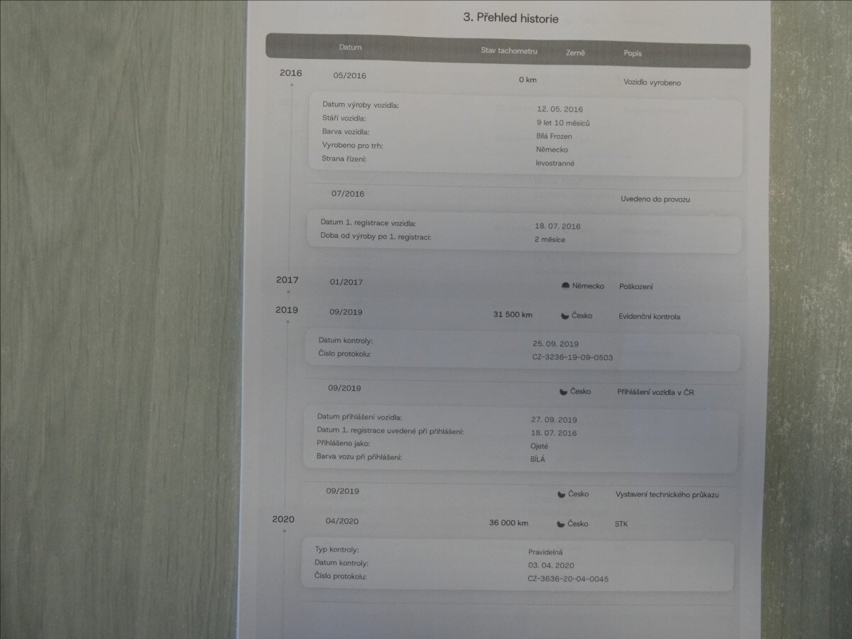 Ford Focus Kombi 1,5 l 70 kw