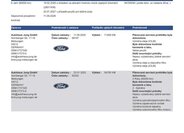 Ford Kuga SUV / Terénní 2,5 l 140 kw