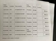 Ford Transit Custom Ostatní 2,2 l 92 kw