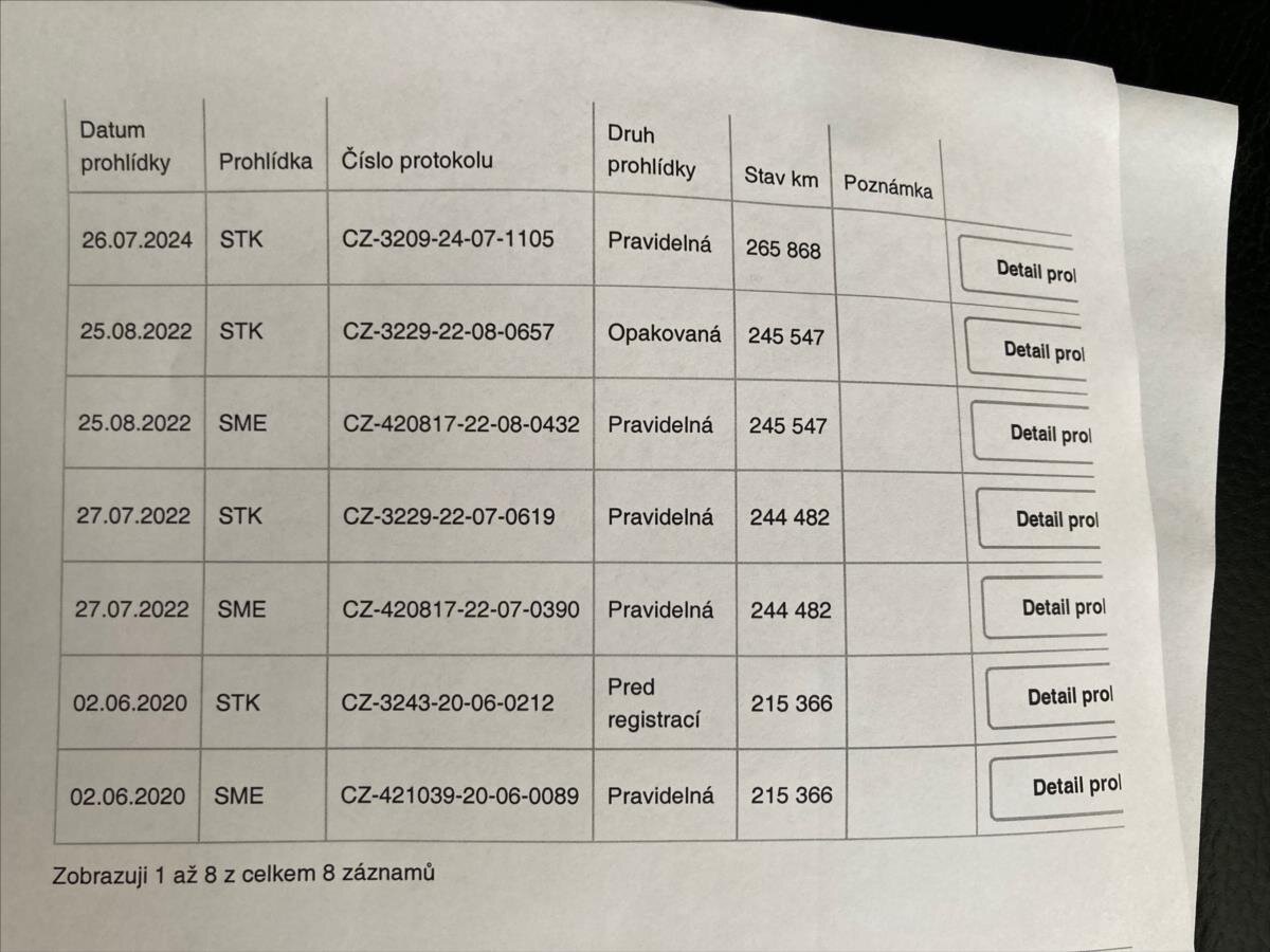 Ford Transit Custom Ostatní 2,2 l 92 kw