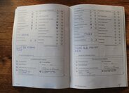 Volkswagen Golf Hatchback 2,0 l 103 kw