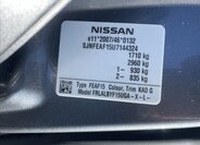 Nissan Juke SUV / Terénní 1,2 l 85 kw