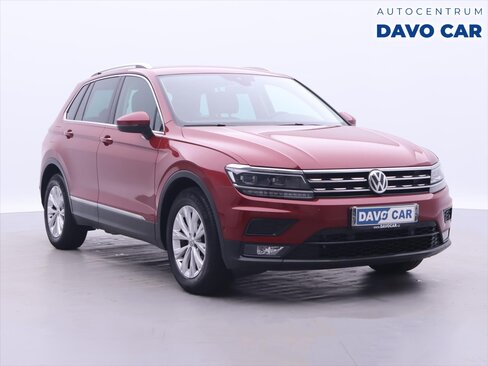 Volkswagen Tiguan SUV / Terénní 1,4 l 92 kw