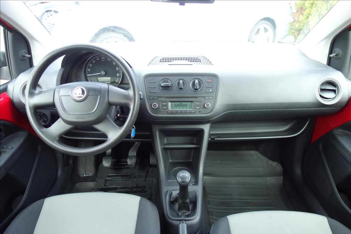 Škoda Citigo