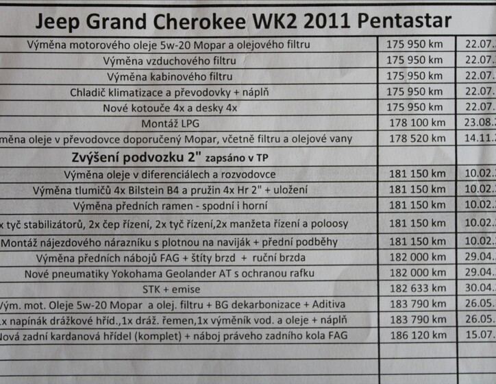 Jeep Grand Cherokee 10