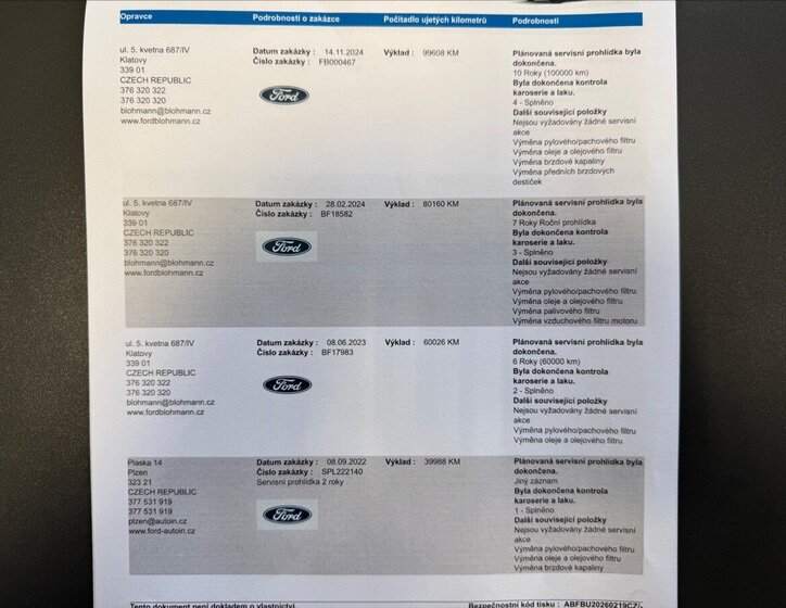 Ford Ranger Pick-up 2,0 l 157 kw