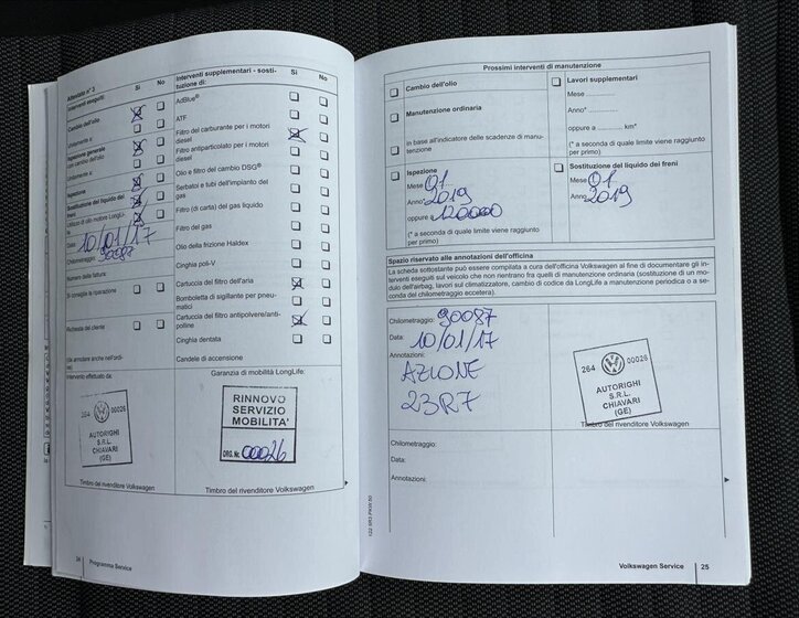 Volkswagen Polo Hatchback 1,6 l 66 kw