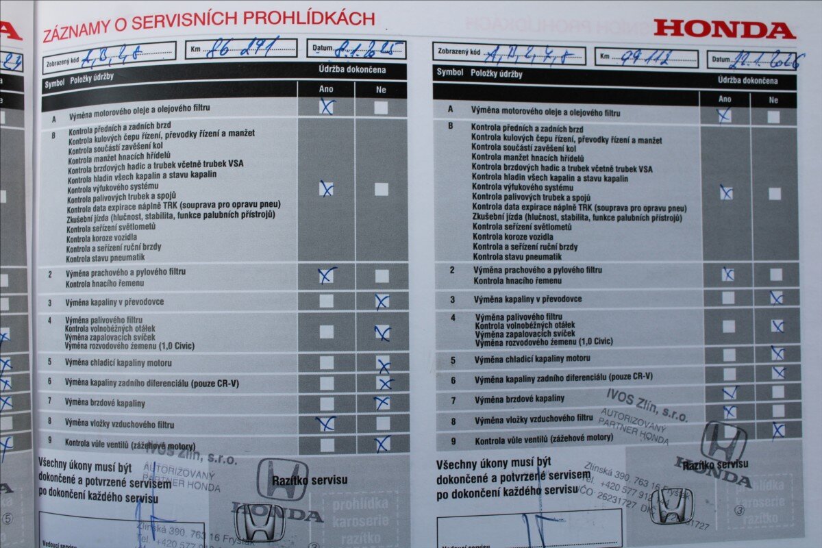 Honda CR-V SUV / Terénní 2,0 l 107 kw