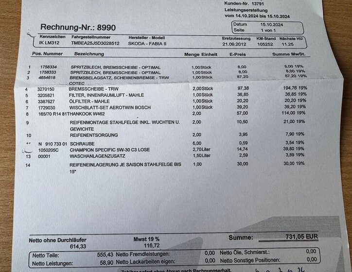 Škoda Fabia Hatchback 1,2 l 44 kw
