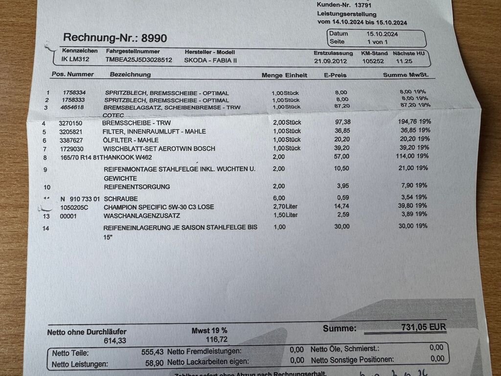 Škoda Fabia Hatchback 1,2 l 44 kw