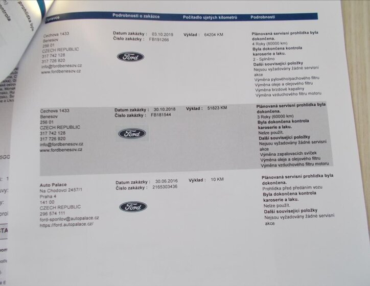 Ford Focus Hatchback 999,0 74 kw
