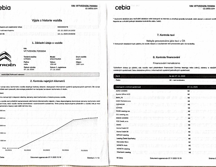 Citroën SpaceTourer 50
