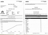 Citroën SpaceTourer 50