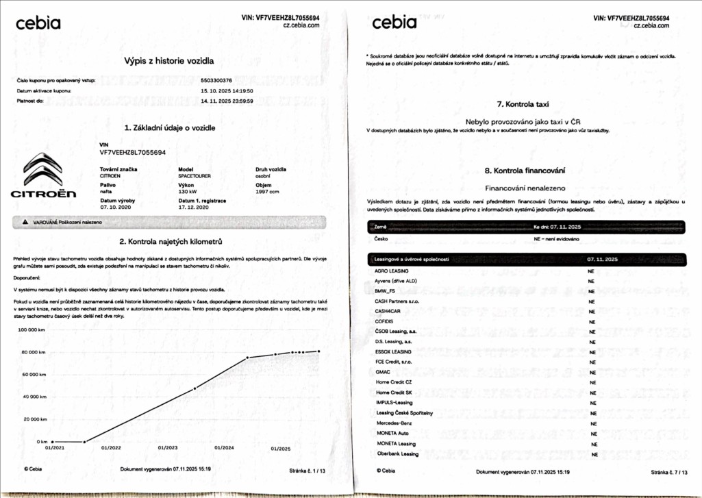Citroën SpaceTourer