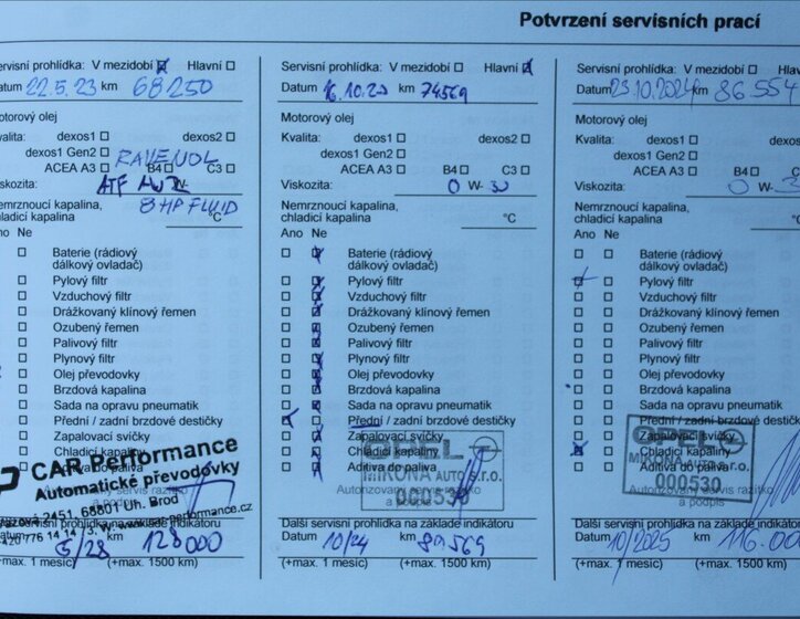 Opel Grandland X SUV / Terénní 1,5 l 96 kw