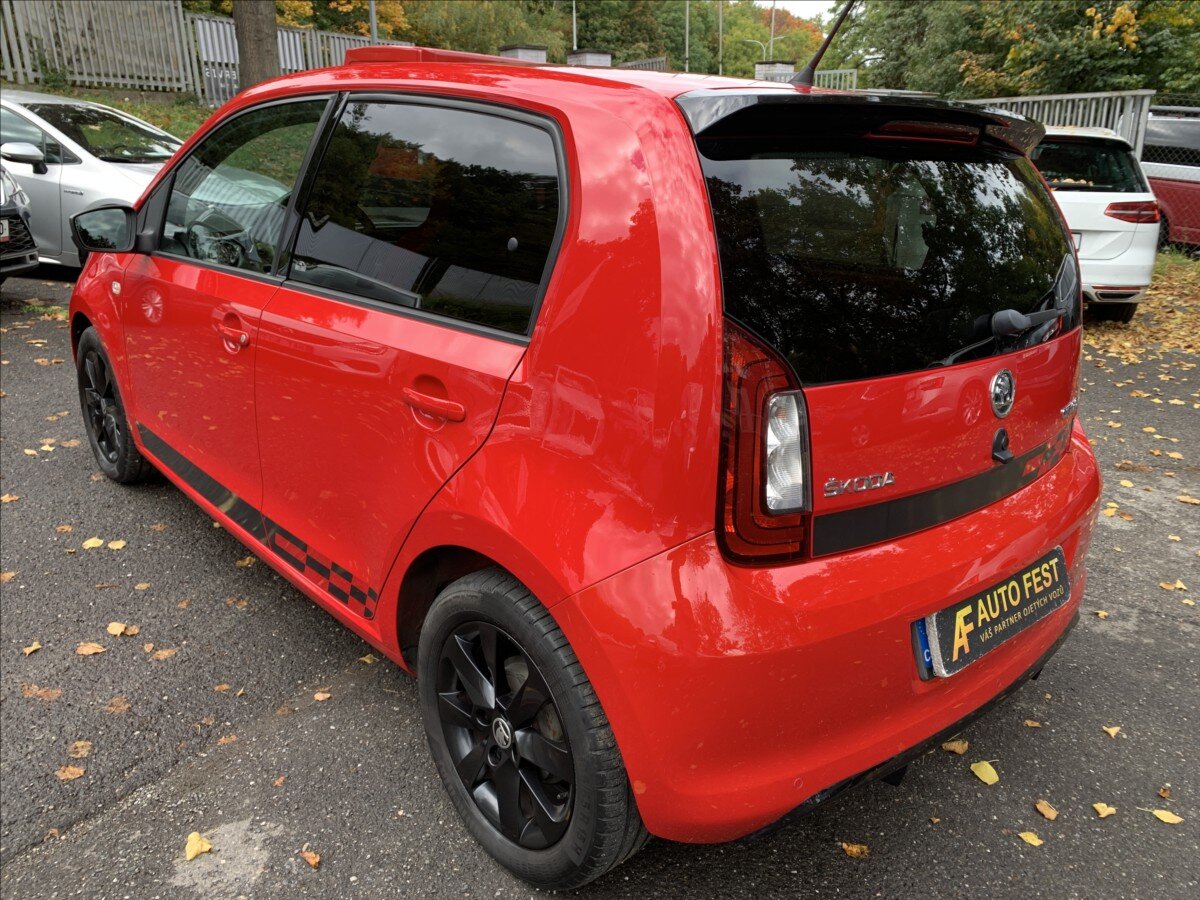 Škoda Citigo