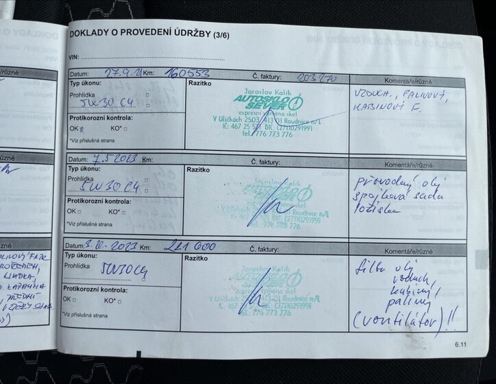 Renault Kangoo Kombi 1,5 l 55 kw