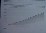 KIA Ceed Kombi 1,4 l 80 kw