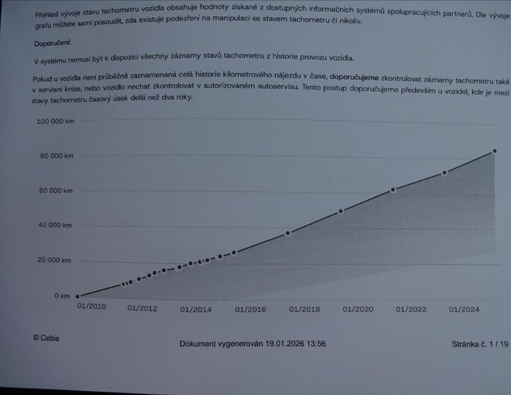 KIA Ceed Kombi 1,4 l 80 kw