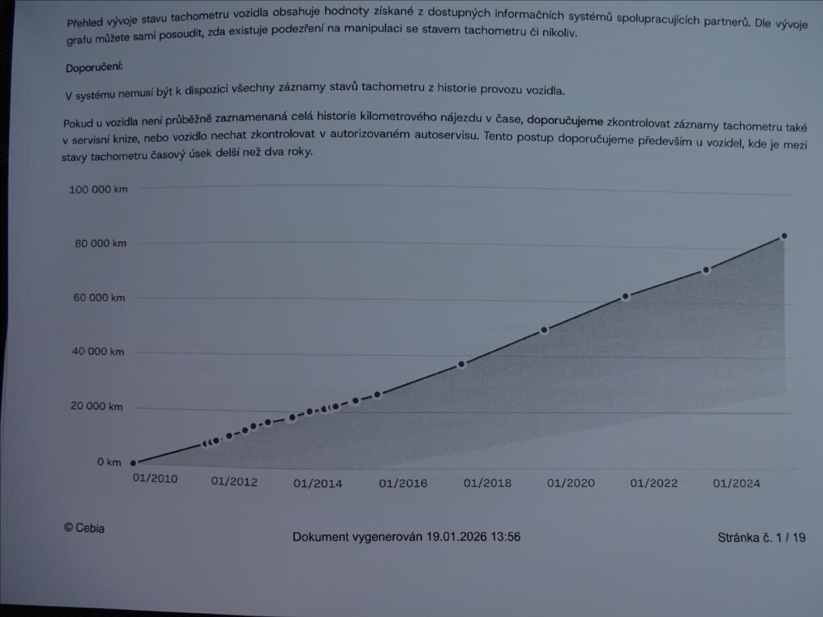 KIA Ceed Kombi 1,4 l 80 kw