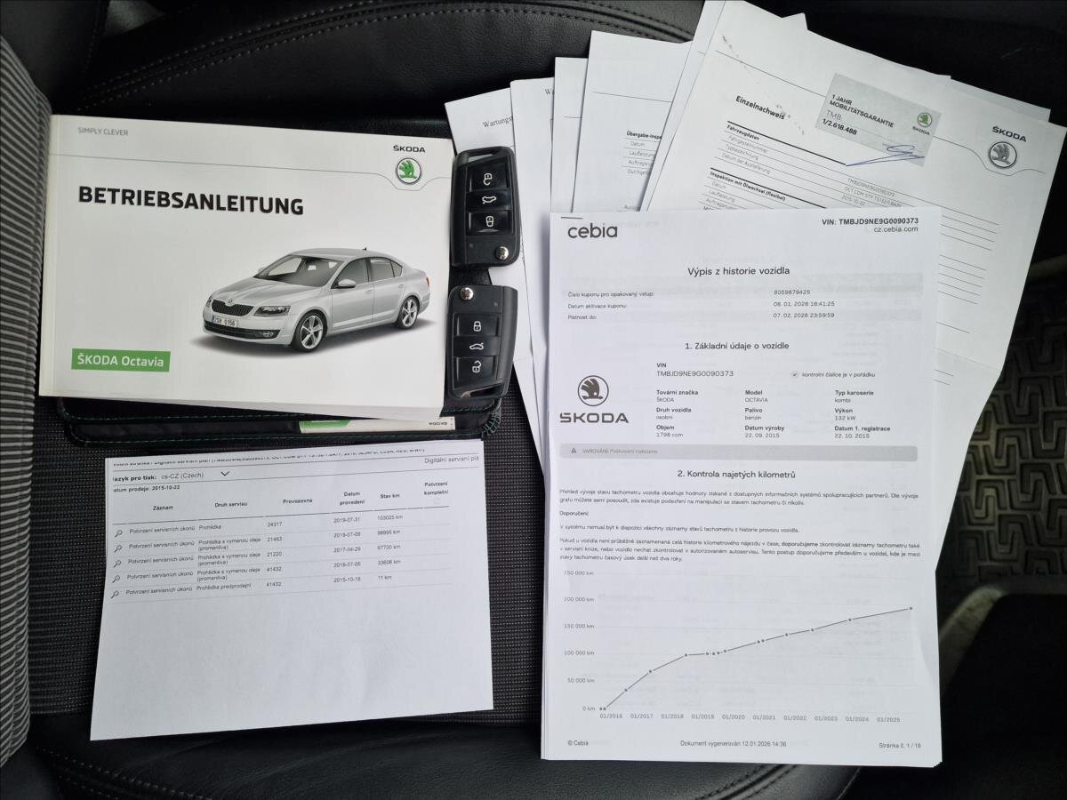 Škoda Octavia Kombi 1,8 l 132 kw