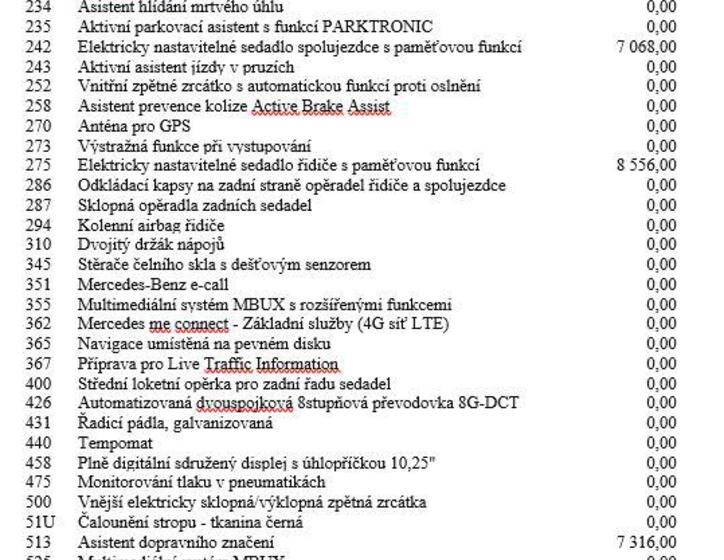 Mercedes-Benz CLA 21