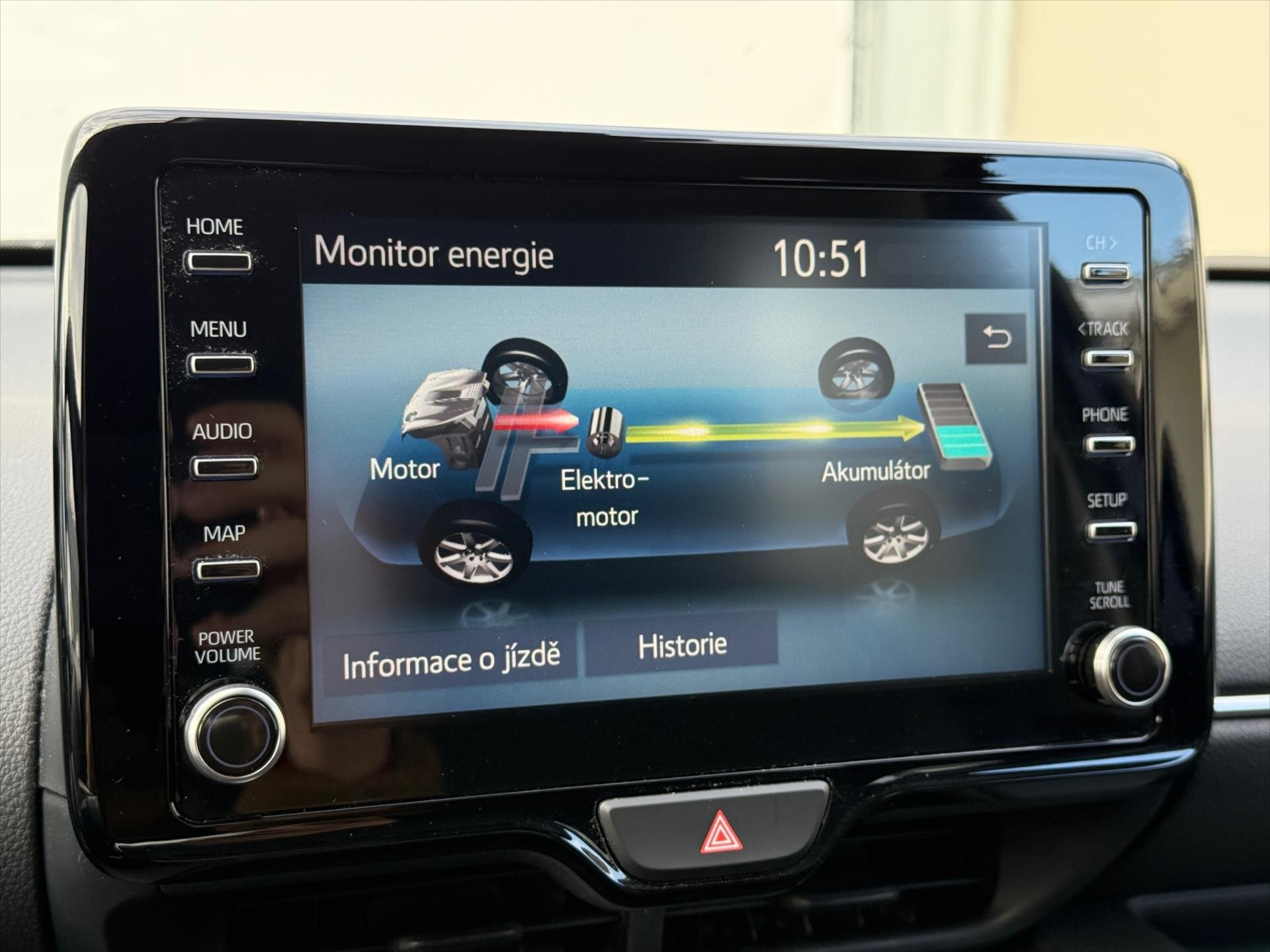 Toyota Yaris Hatchback 1,5 l 68 kw