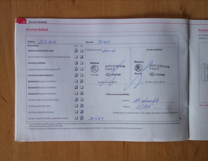 Škoda Fabia Hatchback 1,2 l 44 kw