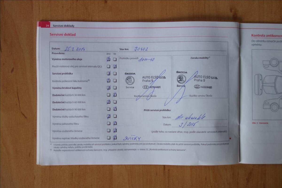 Škoda Fabia Hatchback 1,2 l 44 kw