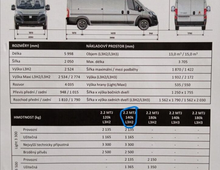Fiat Ducato Skříň 2,2 l 103 kw