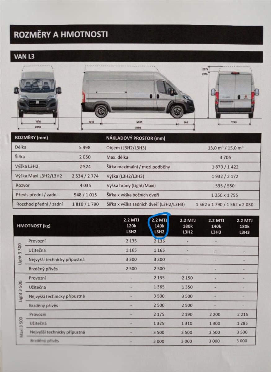 Fiat Ducato Skříň 2,2 l 103 kw