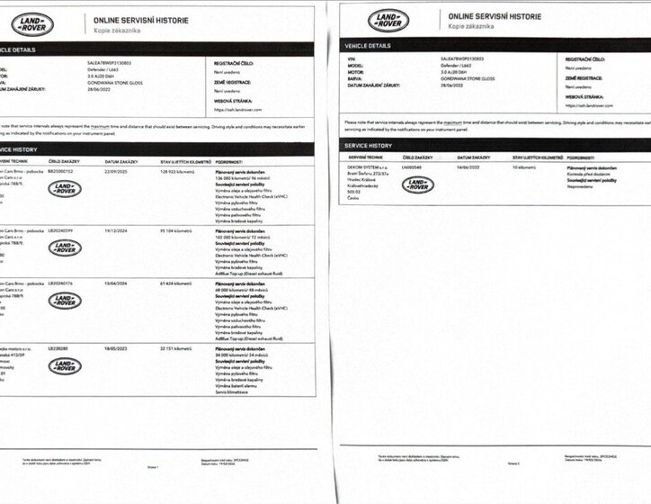 Land Rover Defender SUV / Terénní 3,0 l 221 kw
