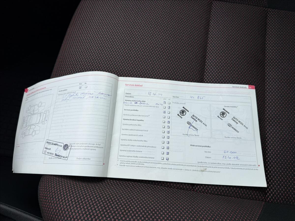 Škoda Fabia Hatchback 1,6 l 55 kw