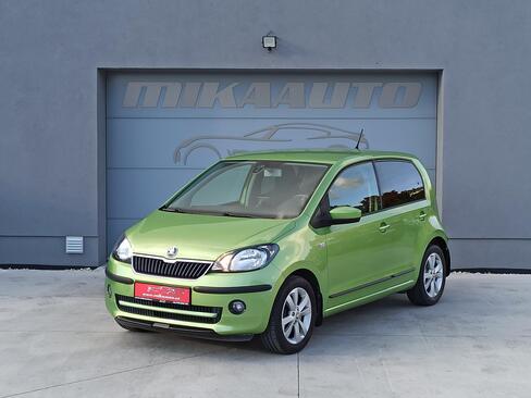 Škoda Citigo