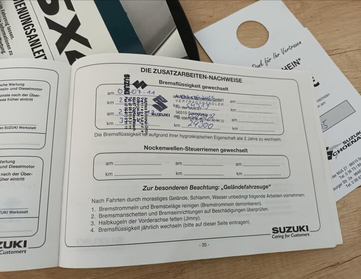 Suzuki SX4 Hatchback 1,6 l 79 kw