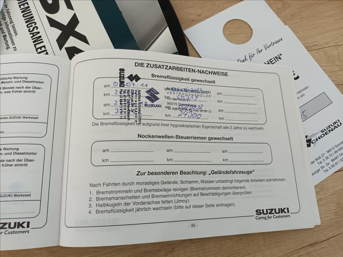 Suzuki SX4 Hatchback 1,6 l 79 kw