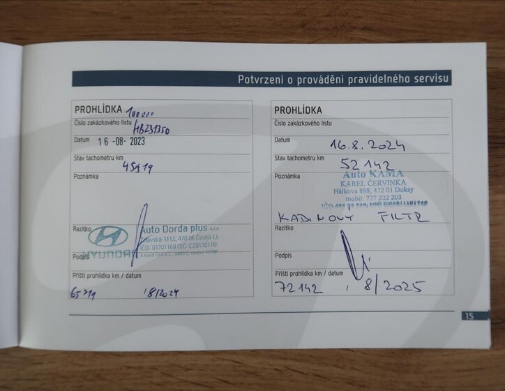 Hyundai ix20 Kombi 1,4 l 66 kw