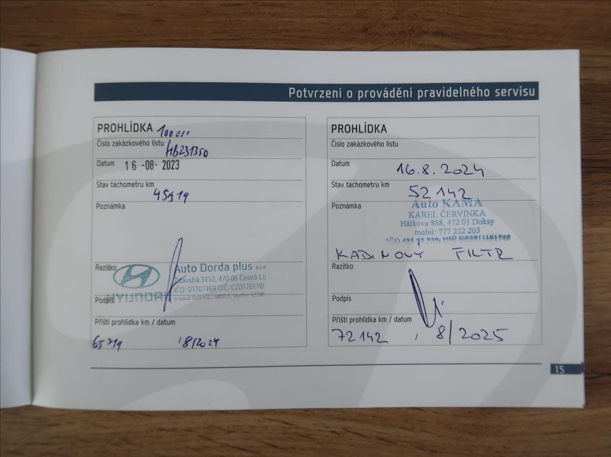 Hyundai ix20 Kombi 1,4 l 66 kw