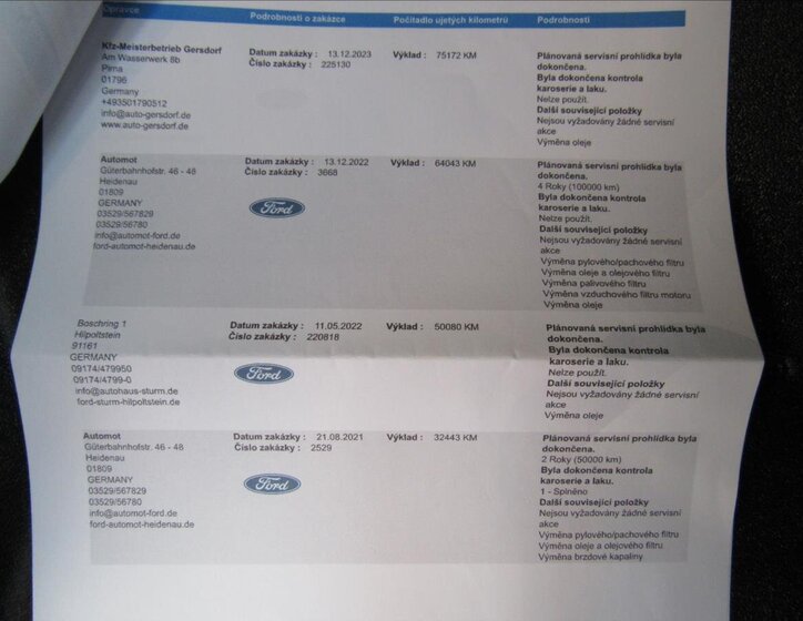 Ford Edge SUV / Terénní 2,0 l 175 kw