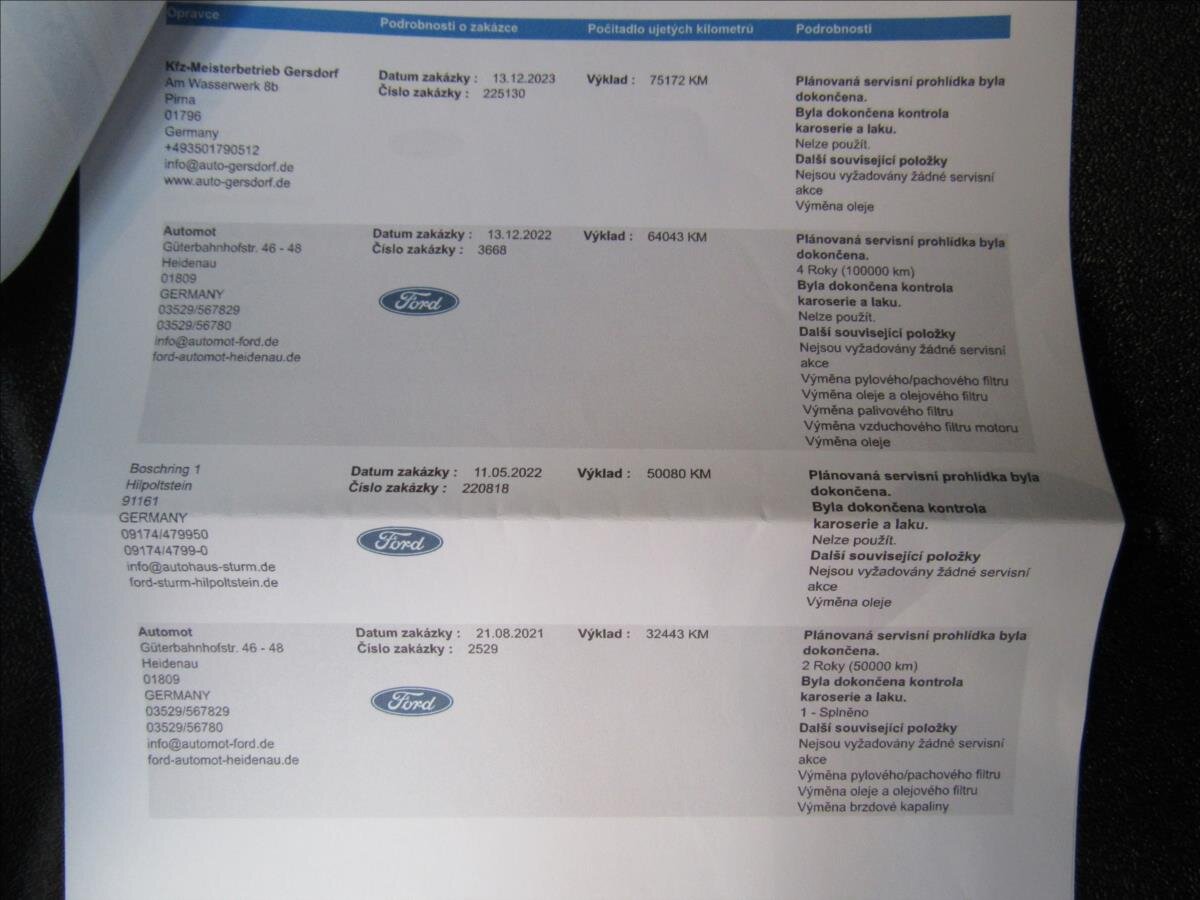 Ford Edge SUV / Terénní 2,0 l 175 kw