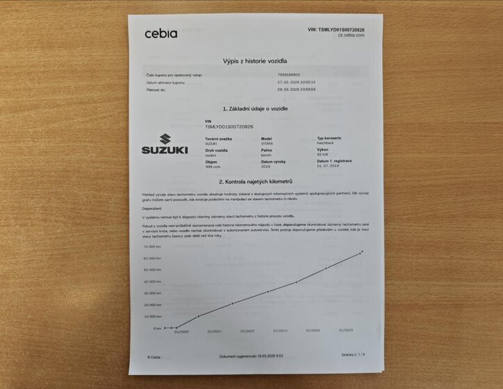 Suzuki Vitara SUV / Terénní 998,0 82 kw