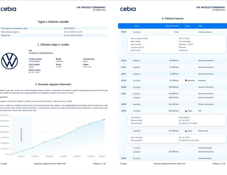 Volkswagen Touran MPV 1,2 l 77 kw