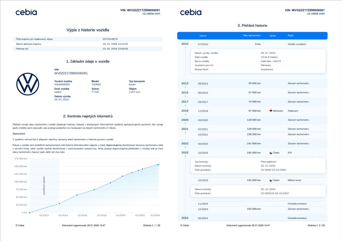 Volkswagen Touran MPV 1,2 l 77 kw