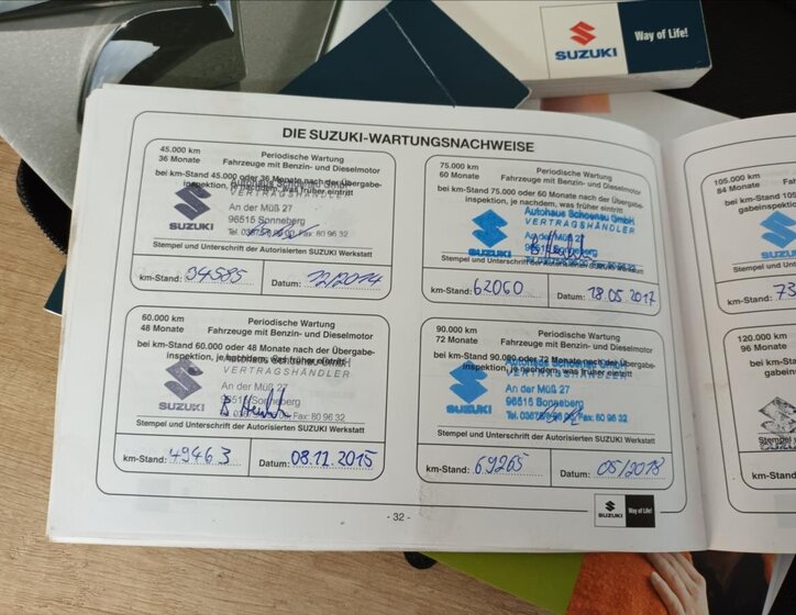 Suzuki Swift Hatchback 1,2 l 69 kw