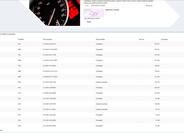 Mercedes-Benz Třídy A 38