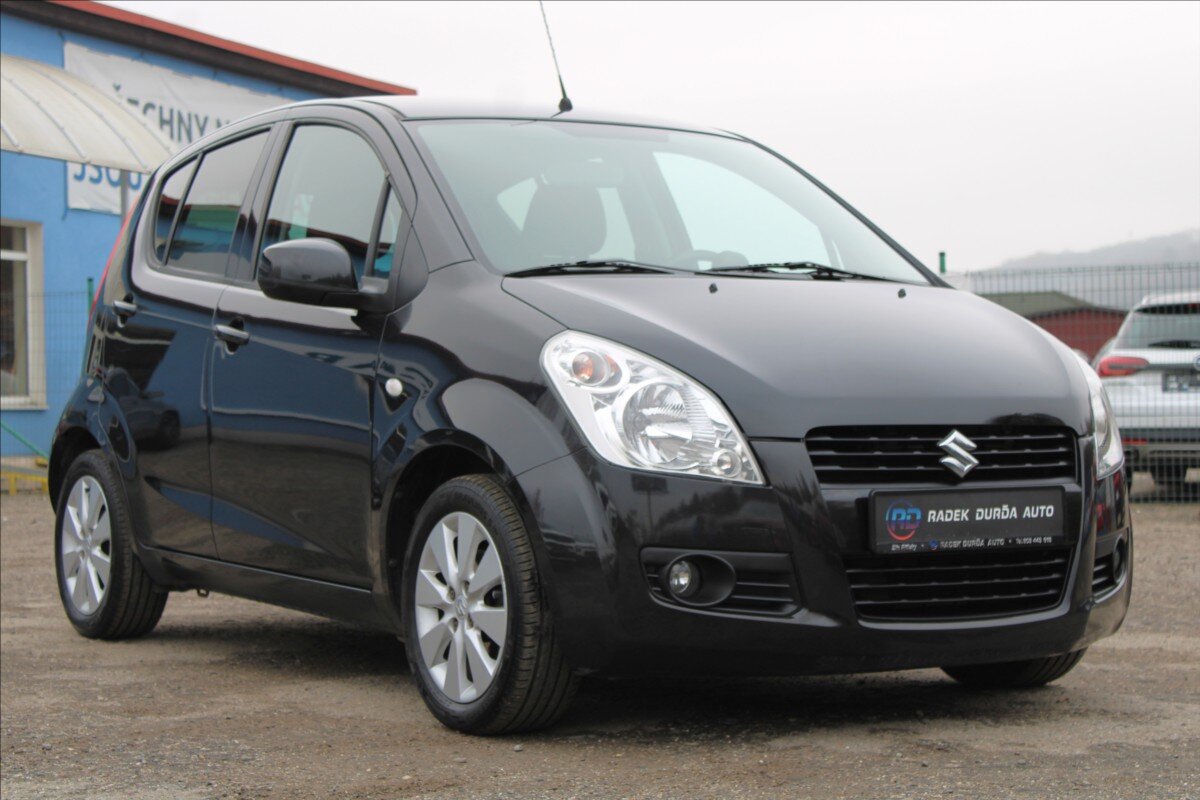 Suzuki Splash